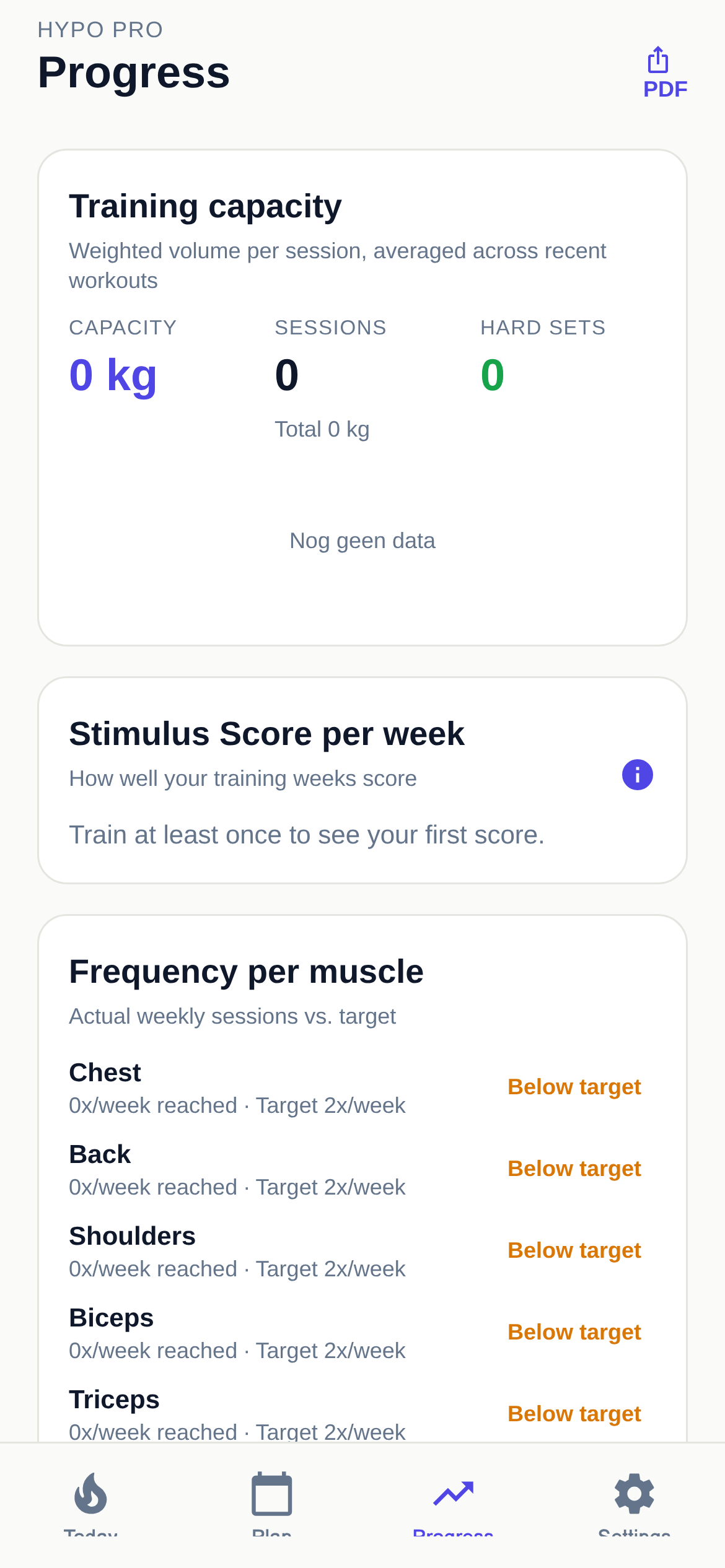 Progress screen